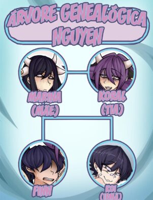 Castigado pela Putaria Incestuosa em Hentai HQ Brasileiro